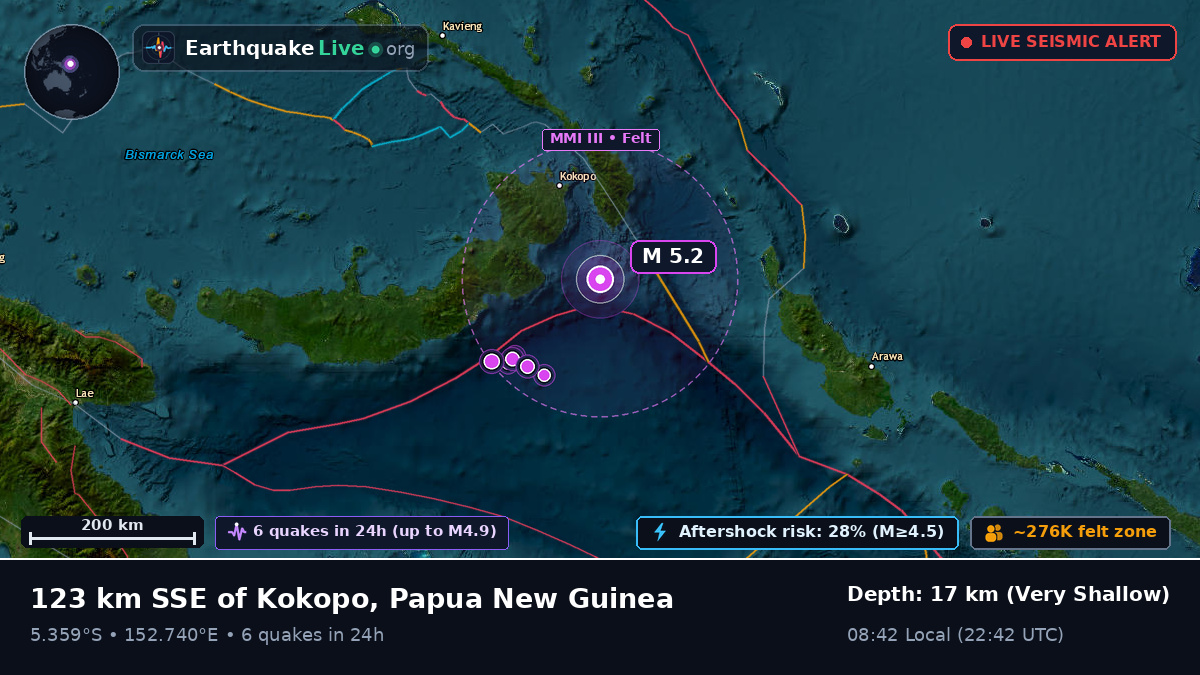 Solomon Sea (Papua New Guinea)