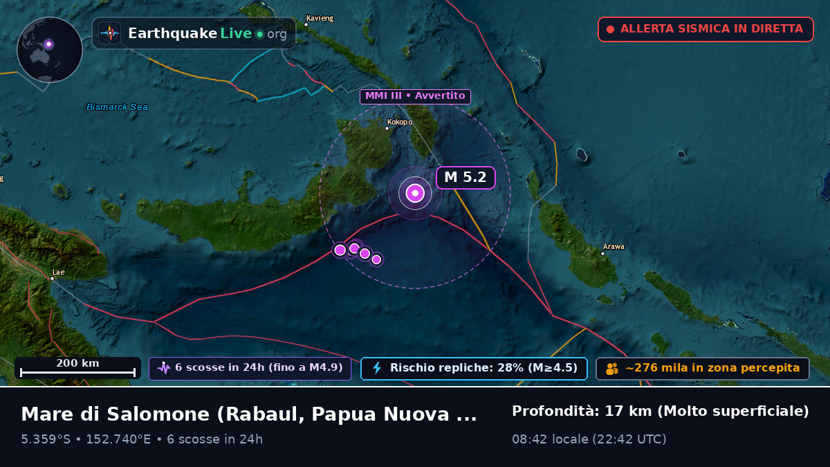 Mare di Salomone (Papua Nuova Guinea)