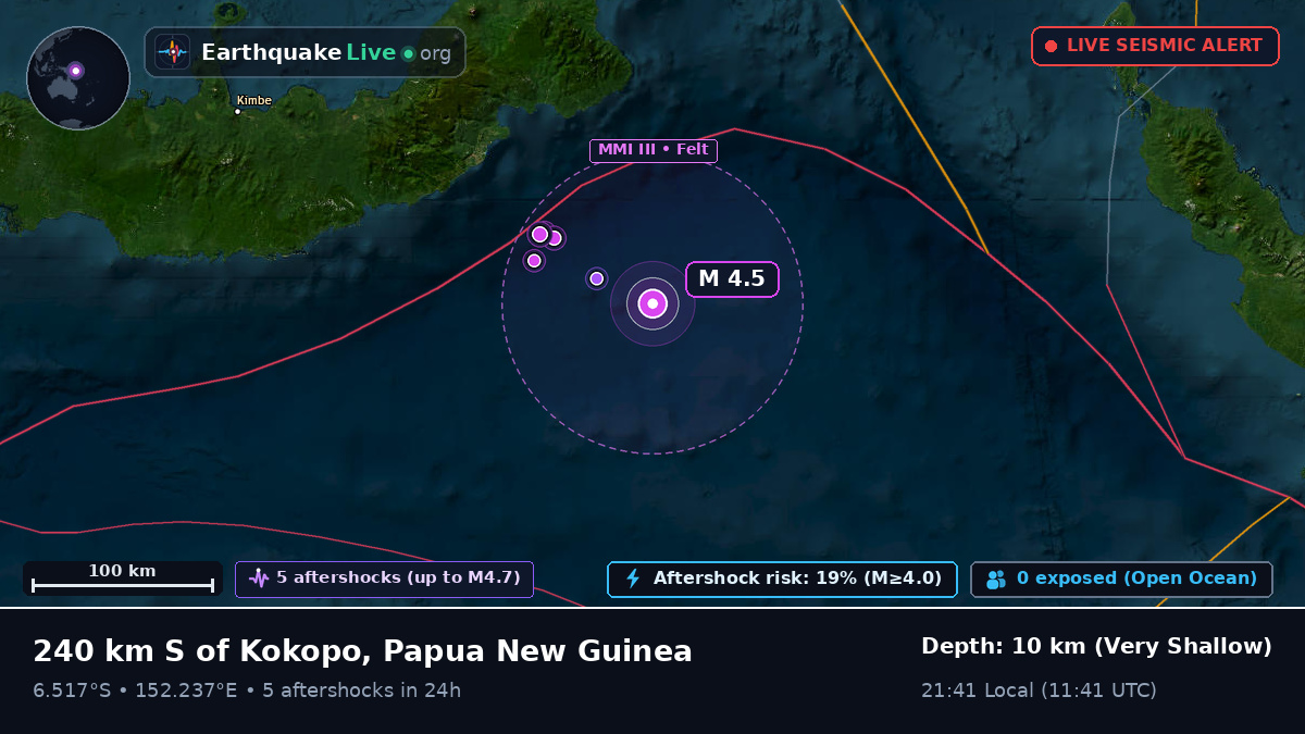 Solomon Sea (Papua New Guinea)