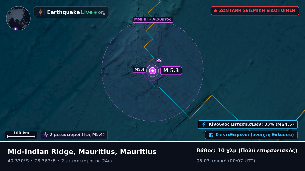 Ινδικός Ωκεανός (Mauritius)