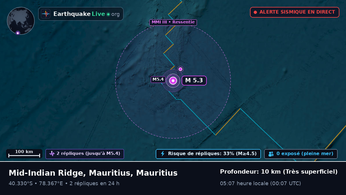 Océan Indien (Mauritius)