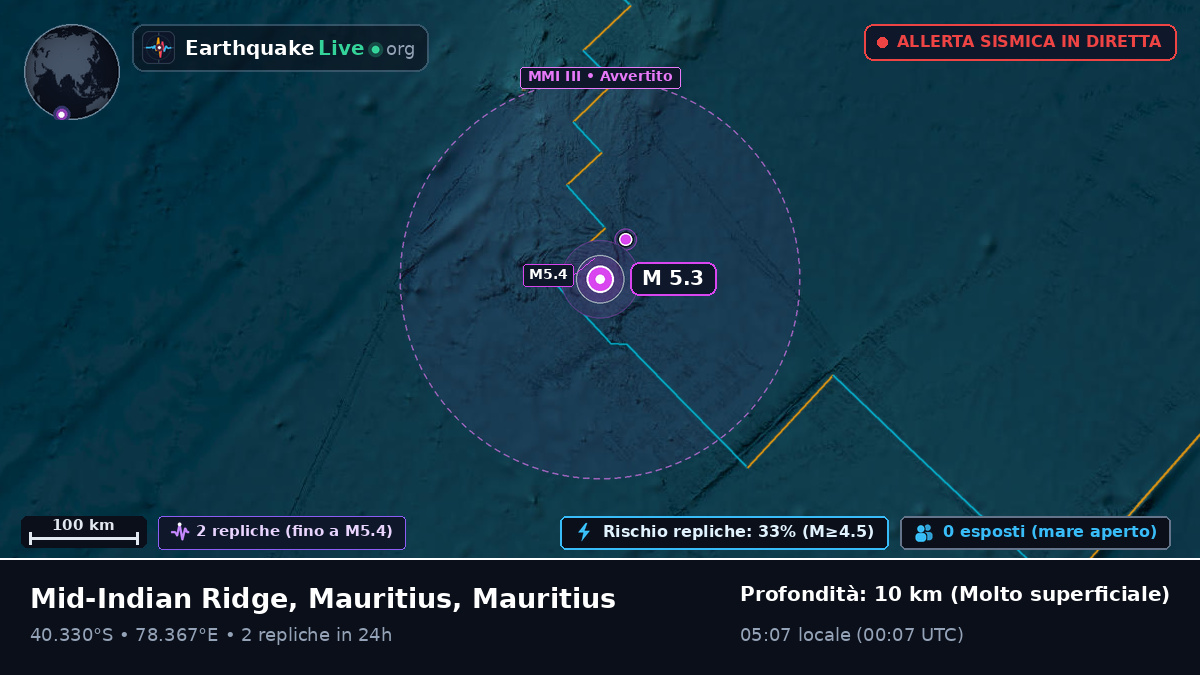 Oceano Indiano (Mauritius)