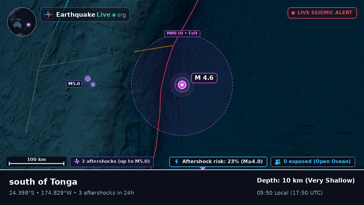 South Pacific Ocean (Tonga)
