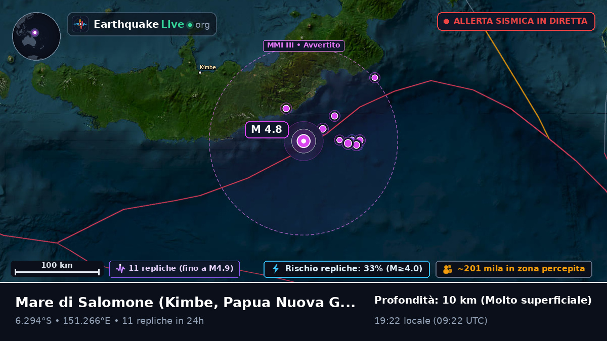 Mare di Salomone (Papua Nuova Guinea)
