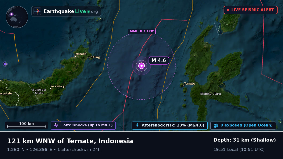 Molucca Sea (Indonesia)