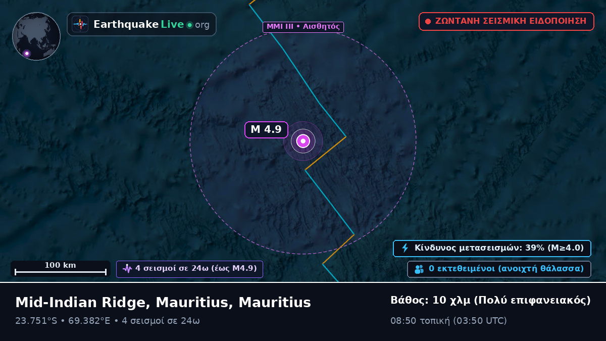 Ινδικός Ωκεανός (Mauritius)