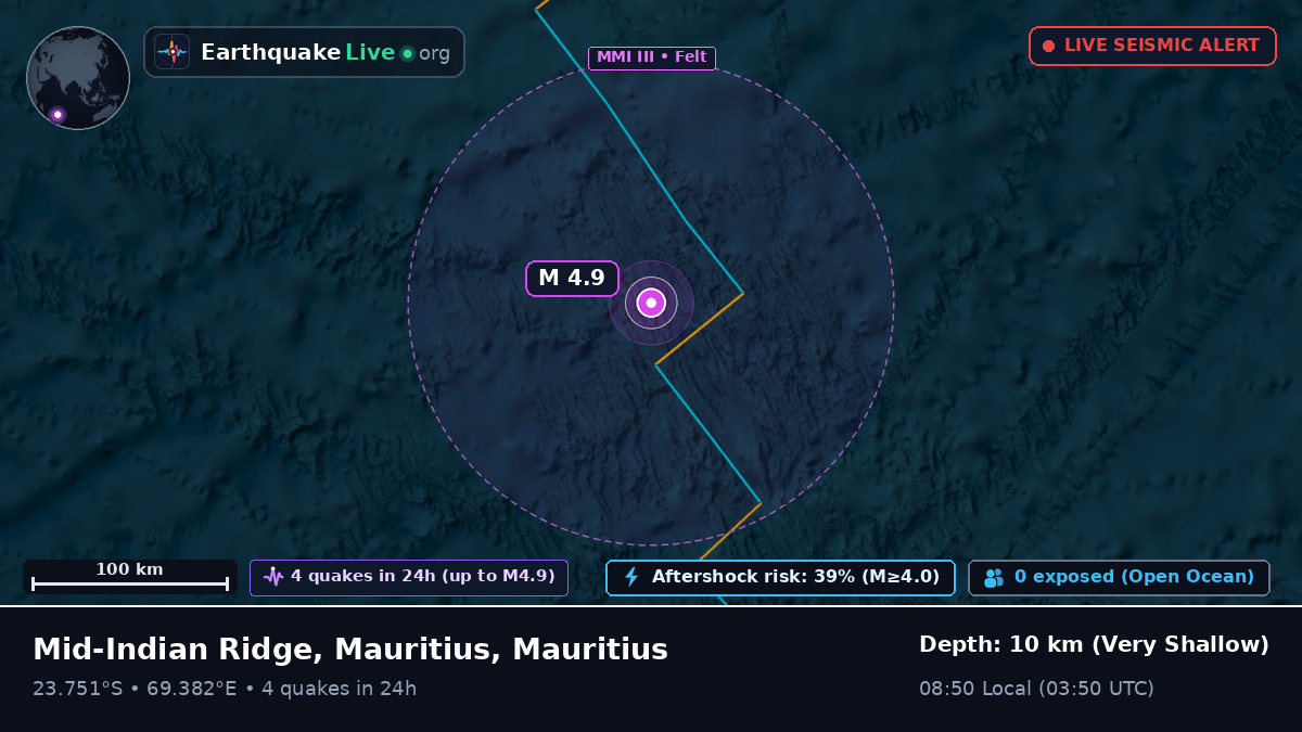 Indian Ocean (Mauritius)