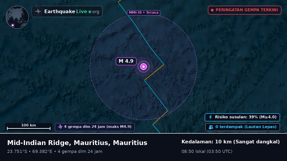 Samudra Hindia (Mauritius)