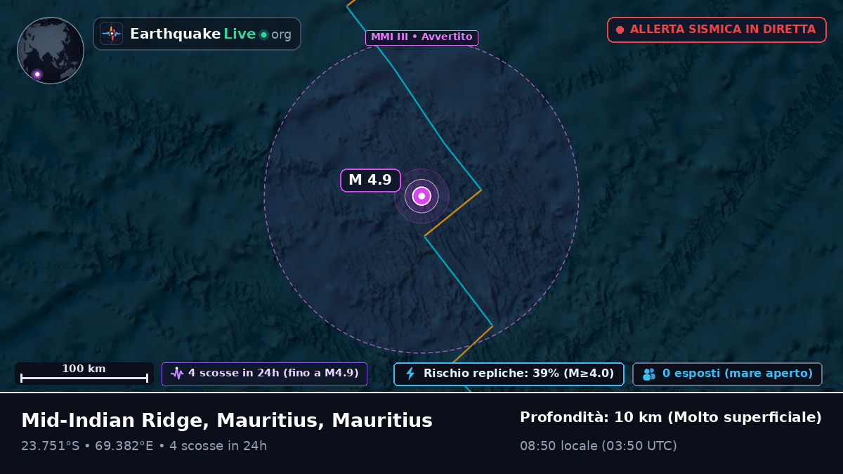 Oceano Indiano (Mauritius)