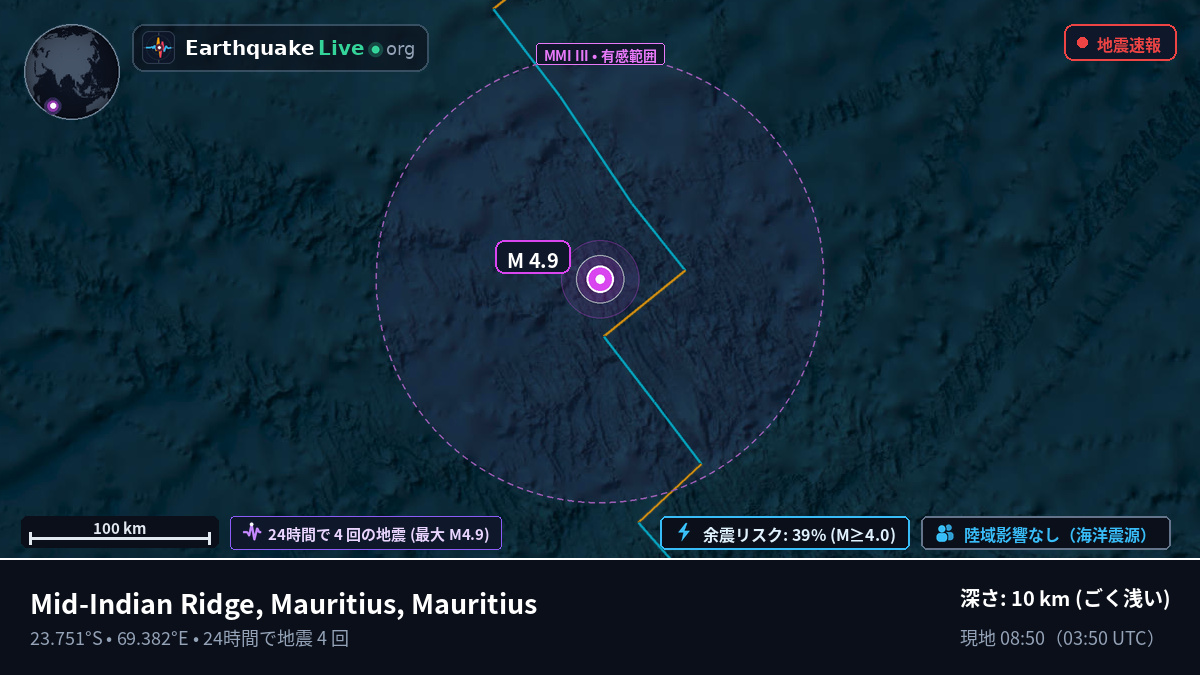 インド洋 (Mauritius)