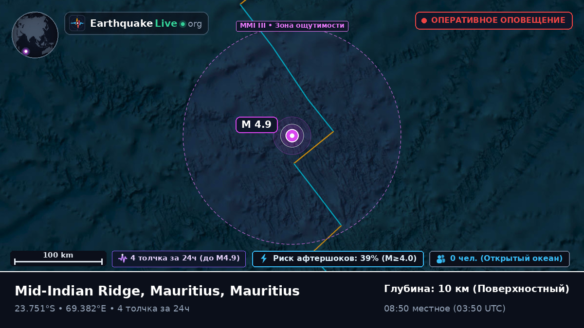 Индийский океан (Mauritius)