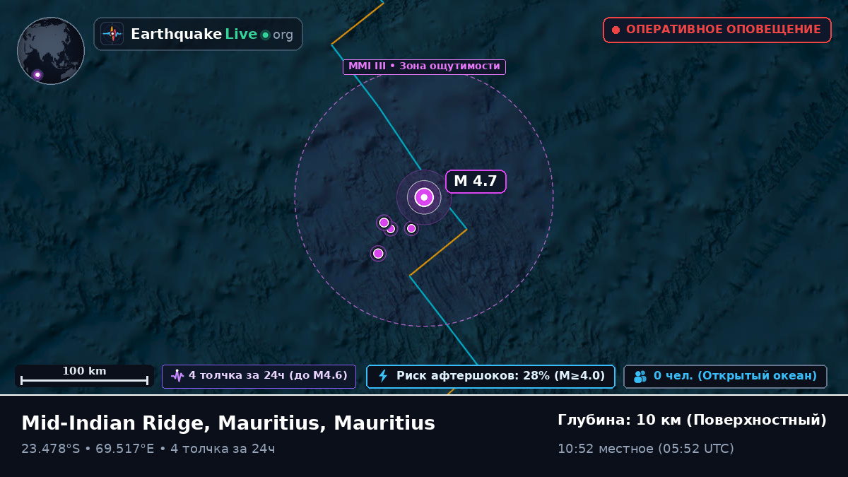 Индийский океан (Mauritius)