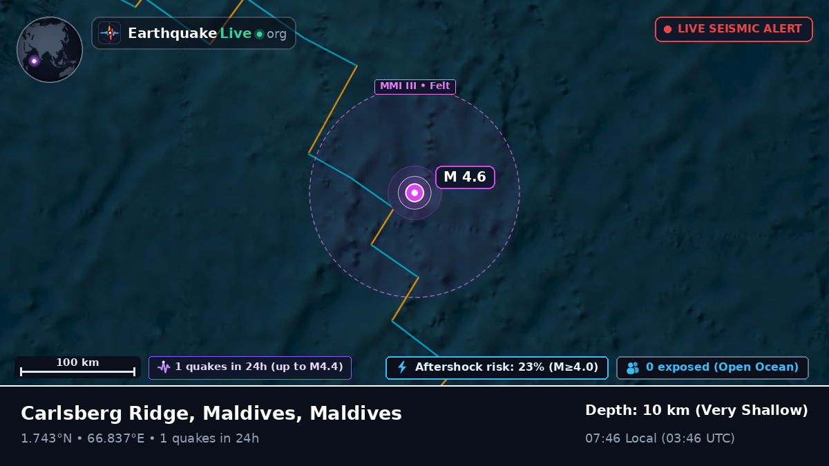 Indian Ocean (Maldives)
