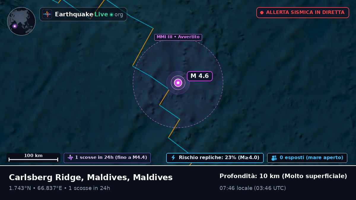 Oceano Indiano (Maldives)
