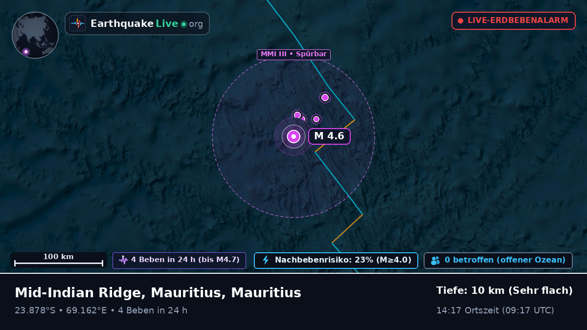 Indischer Ozean (Mauritius)