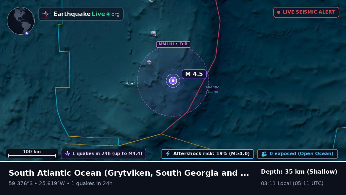 South Atlantic Ocean (South Georgia and the Islands)