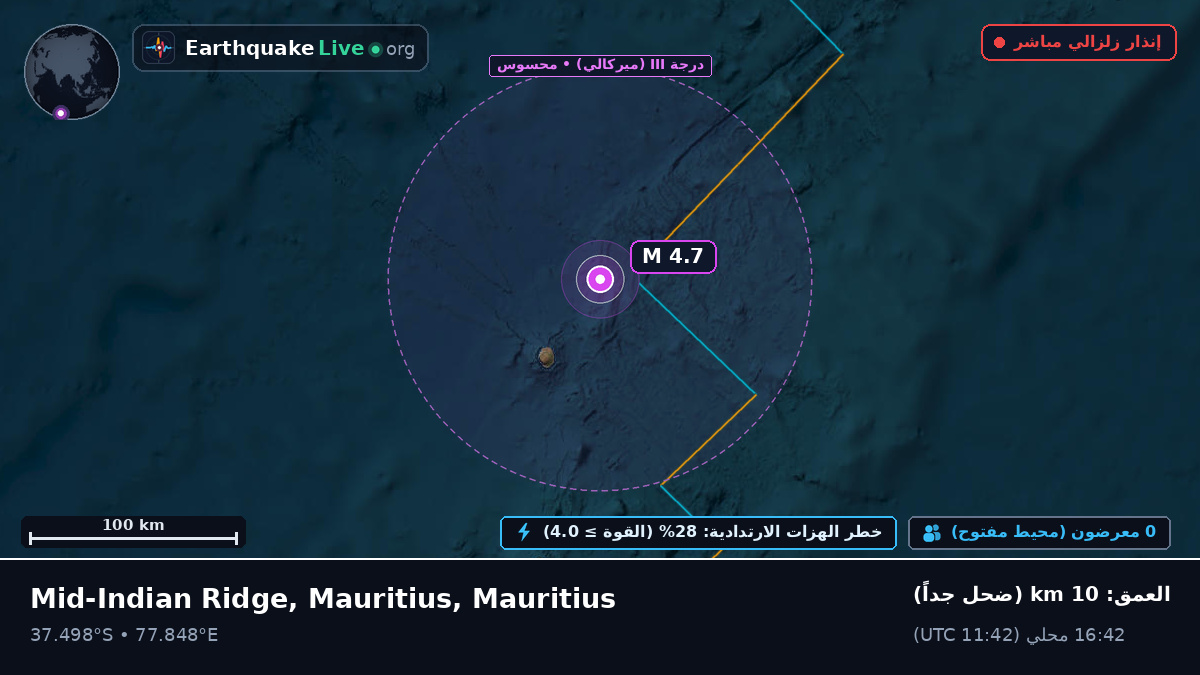 المحيط الهندي (Mauritius)