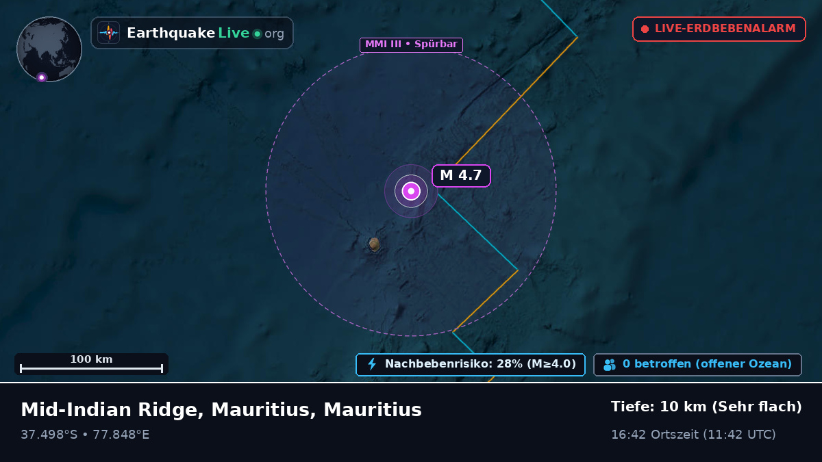 Indischer Ozean (Mauritius)