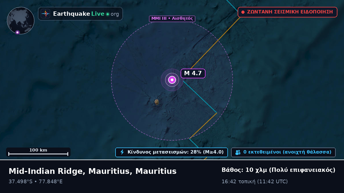 Ινδικός Ωκεανός (Mauritius)