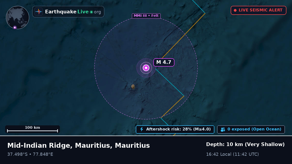 Indian Ocean (Mauritius)