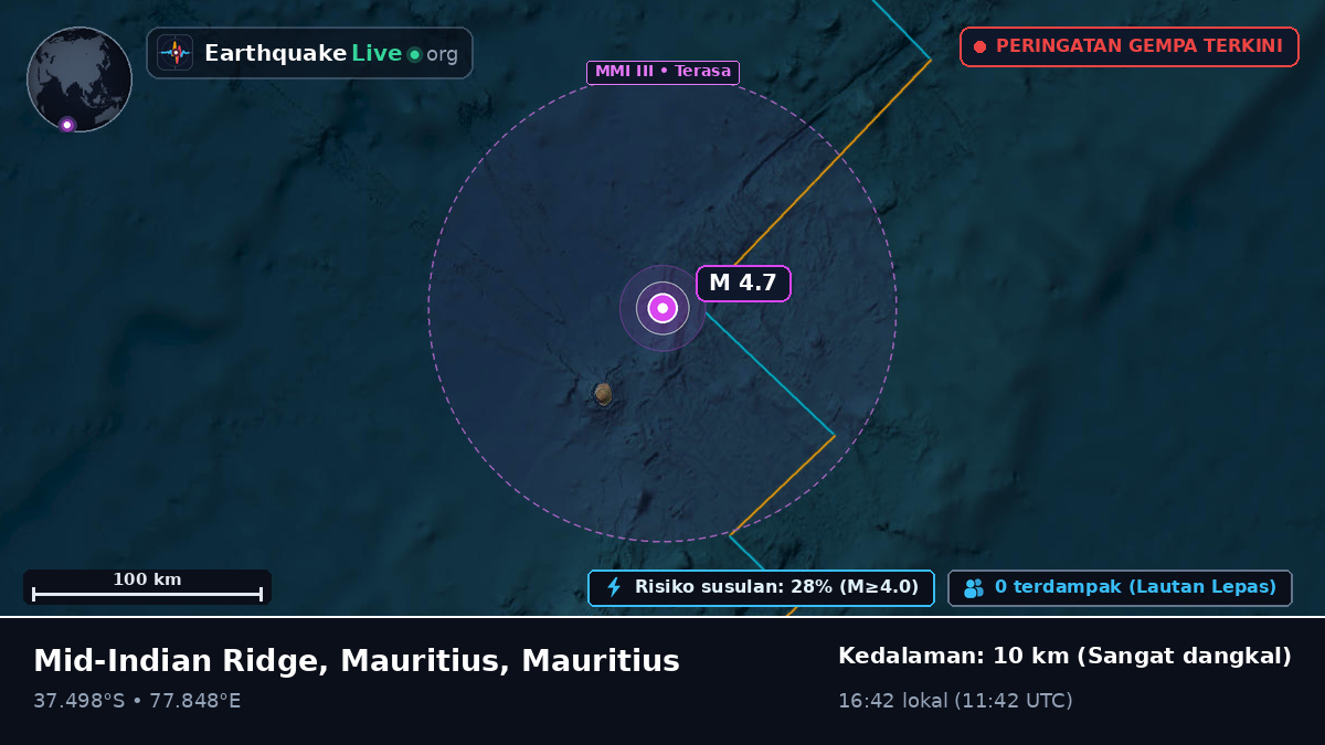 Samudra Hindia (Mauritius)