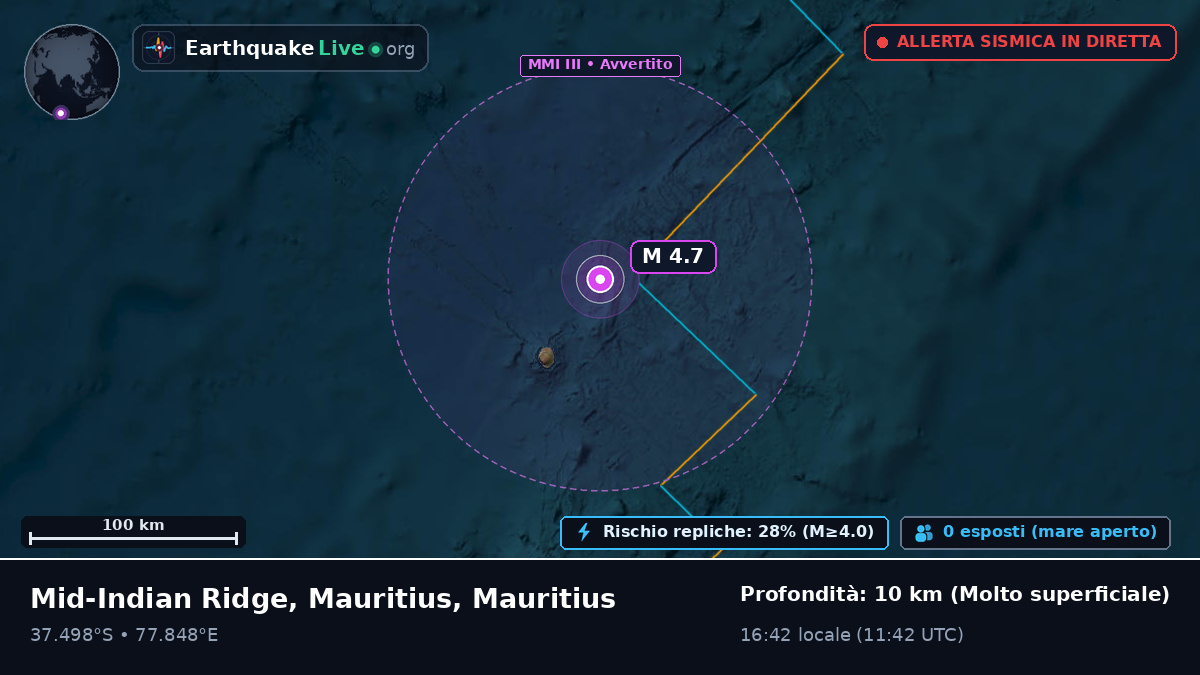 Oceano Indiano (Mauritius)