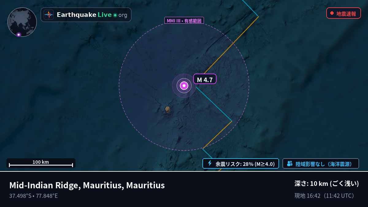 インド洋 (Mauritius)