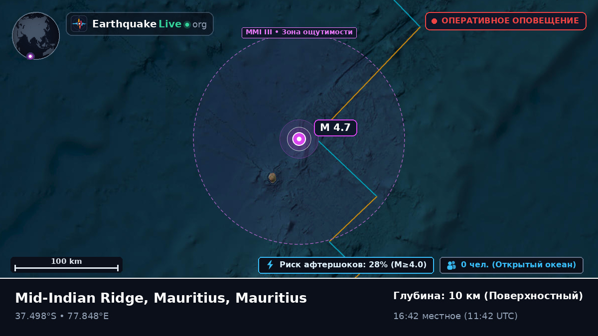 Индийский океан (Mauritius)