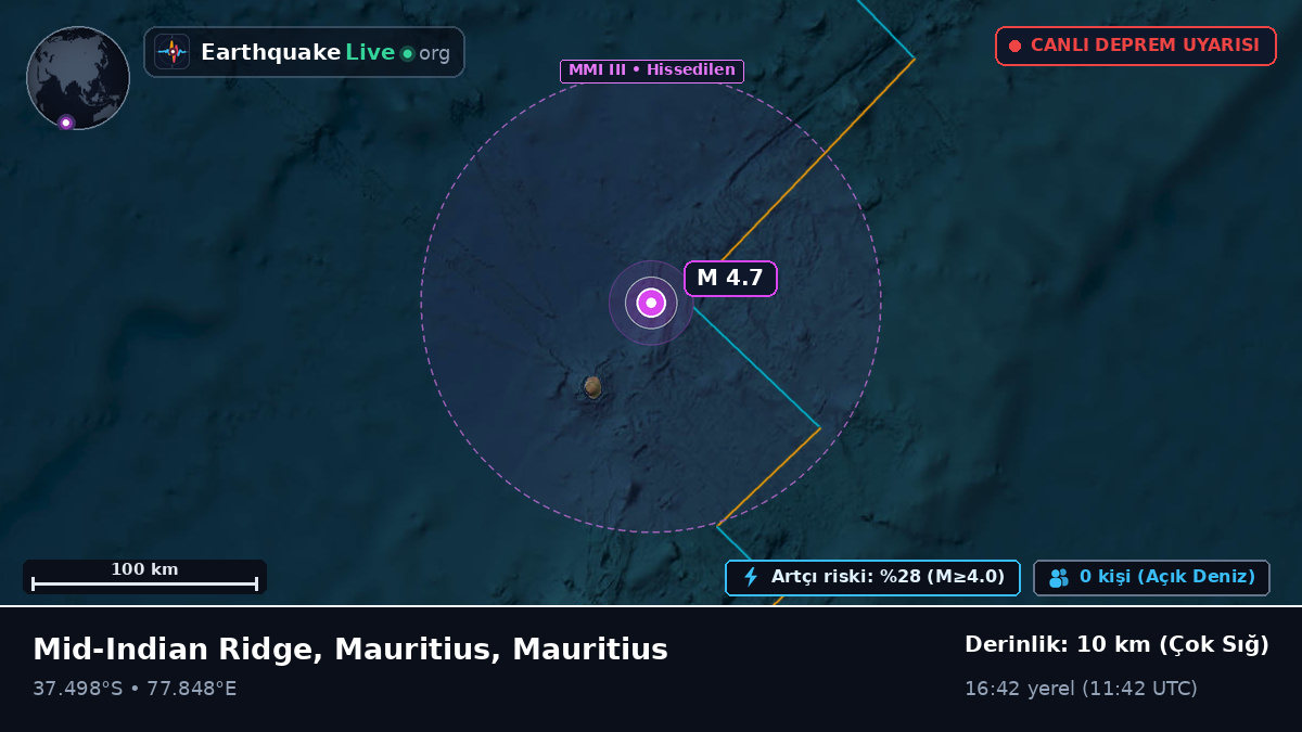Hint Okyanusu (Mauritius)