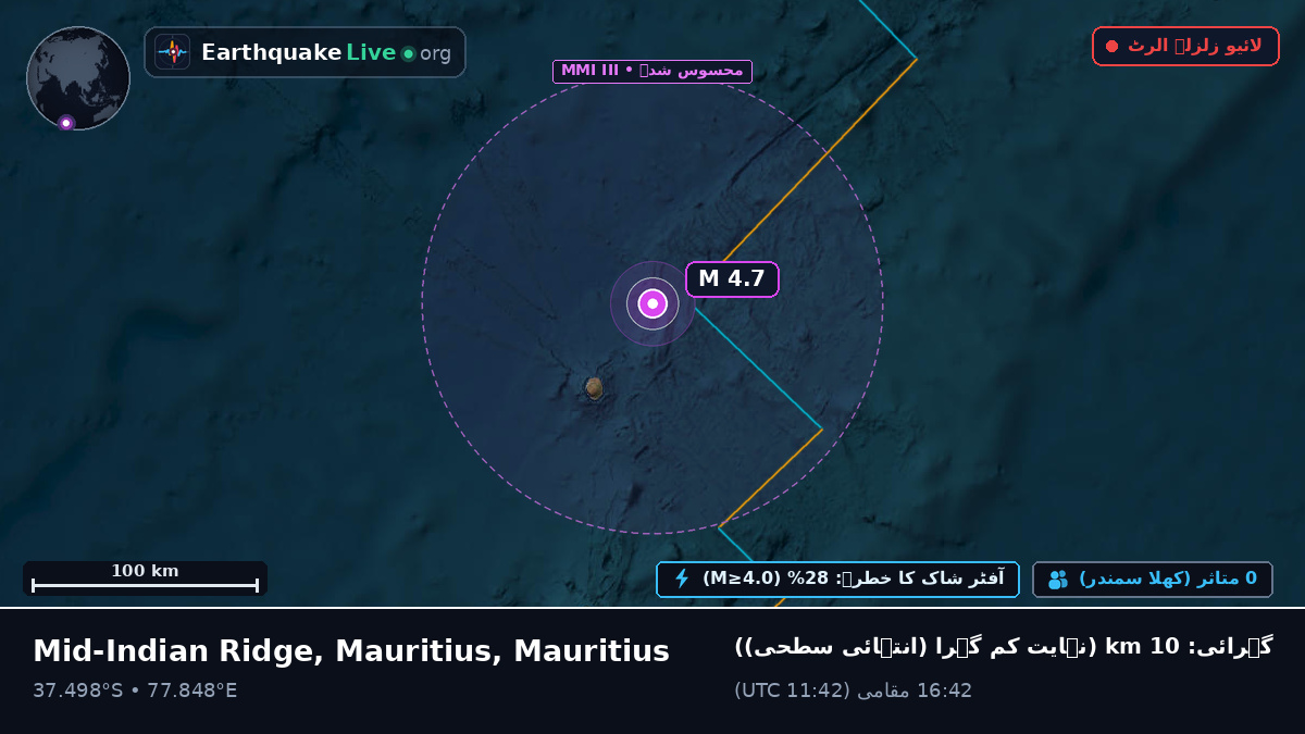 بحر ہند (Mauritius)