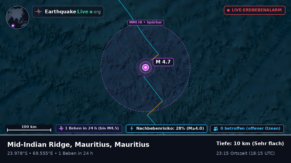 Indischer Ozean (Mauritius)