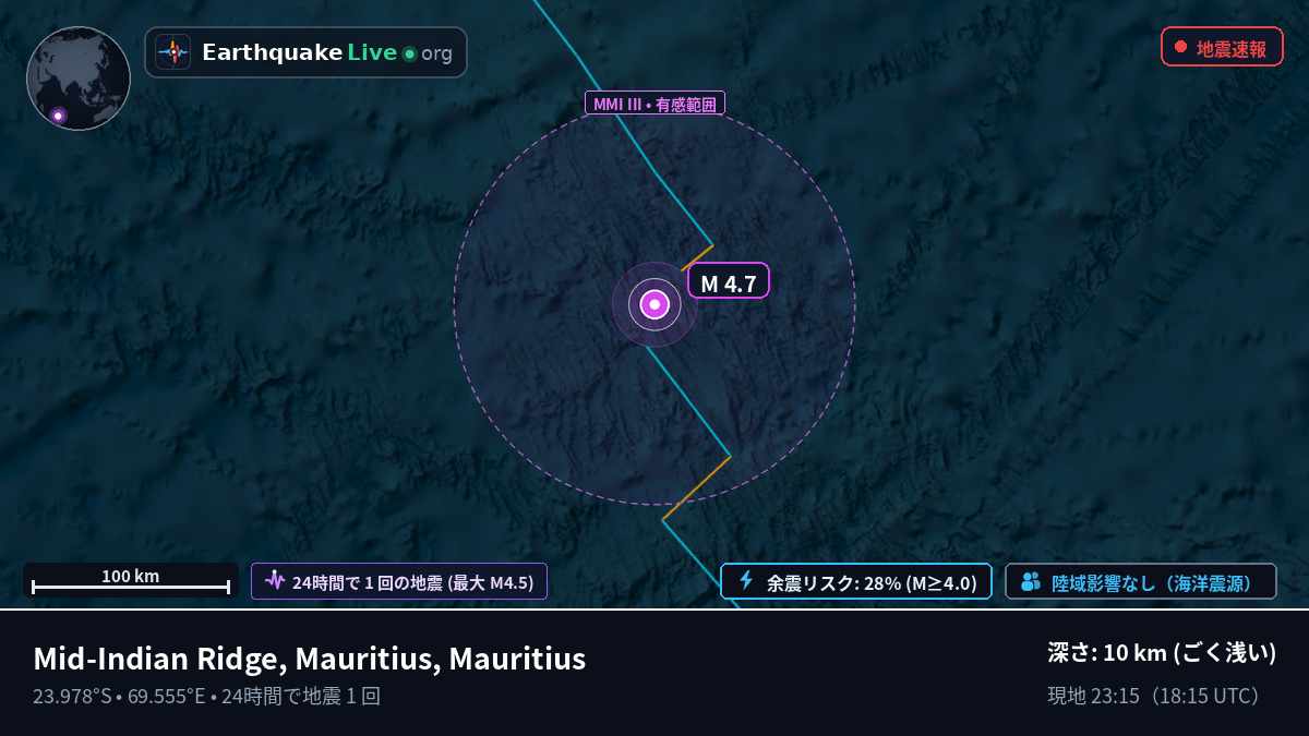 インド洋 (Mauritius)