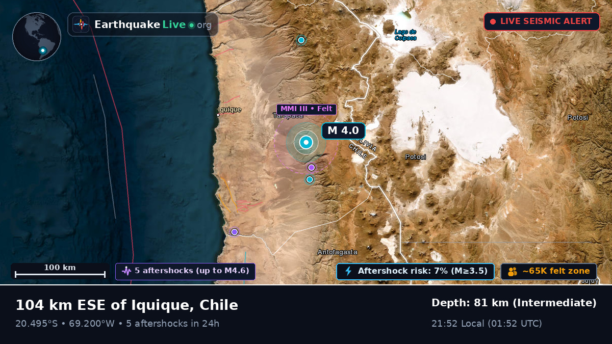 Tarapacá, Chile