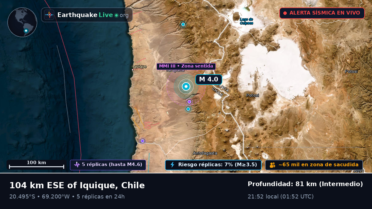 Tarapacá, Chile
