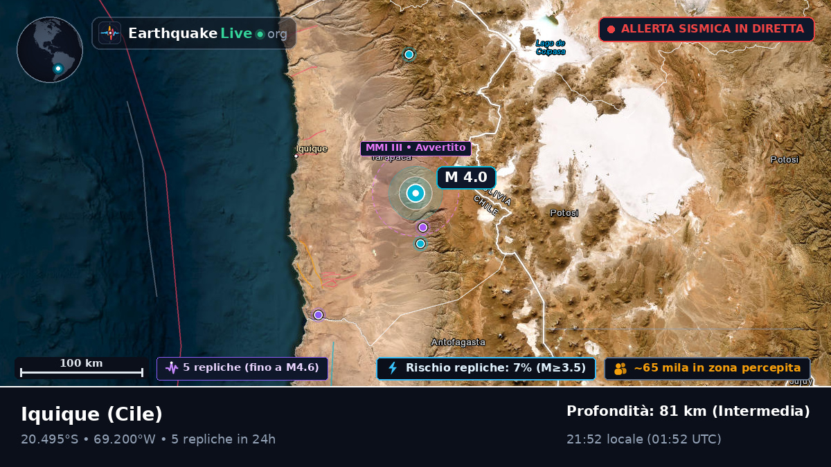 Tarapacá, Cile