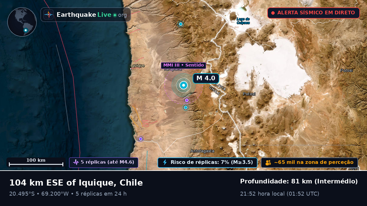 Tarapacá, Chile