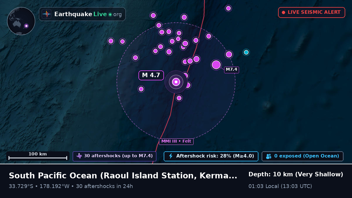 South Pacific Ocean (Kermadec Islands)