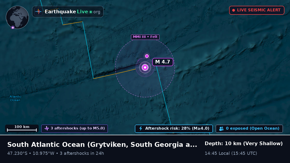 South Atlantic Ocean (South Georgia and the Islands)