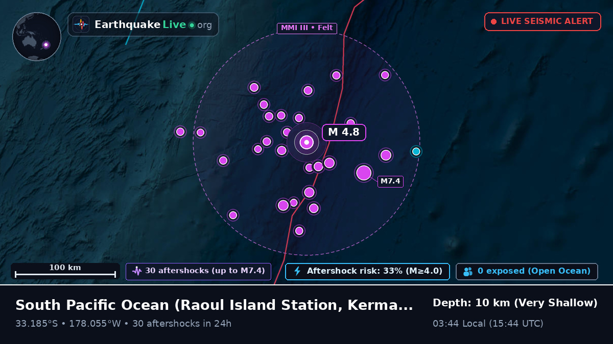 South Pacific Ocean (Kermadec Islands)