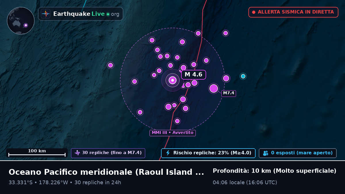 Oceano Pacifico meridionale (Kermadec Islands)