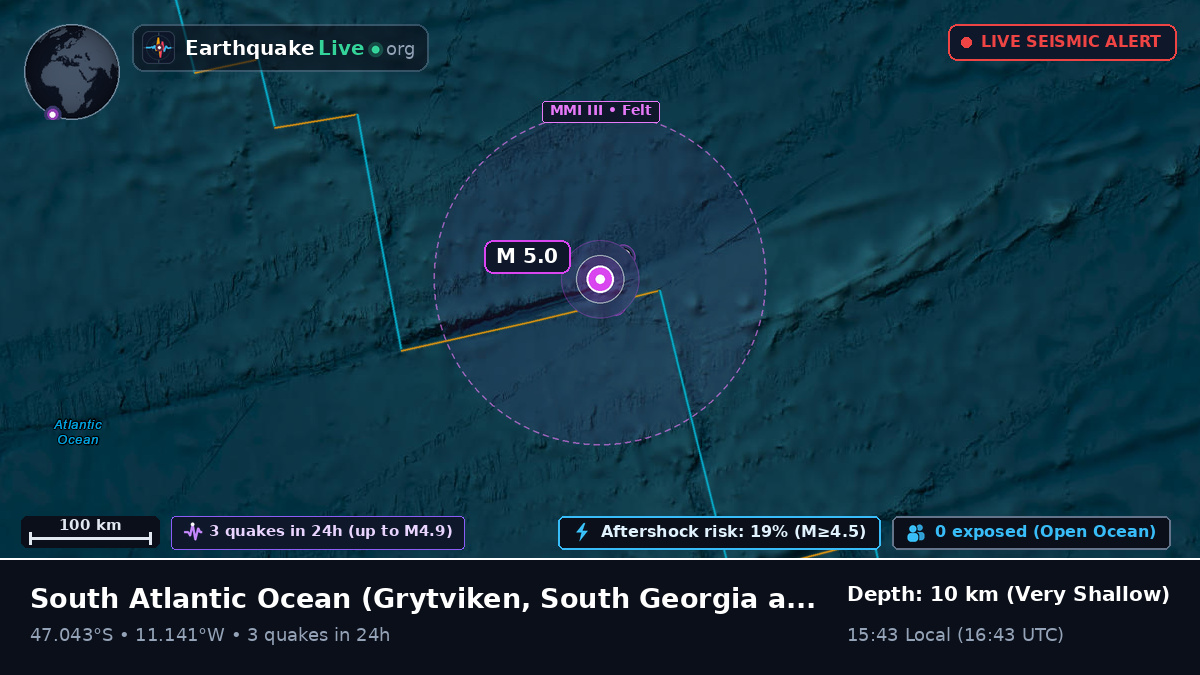 South Atlantic Ocean (South Georgia and the Islands)