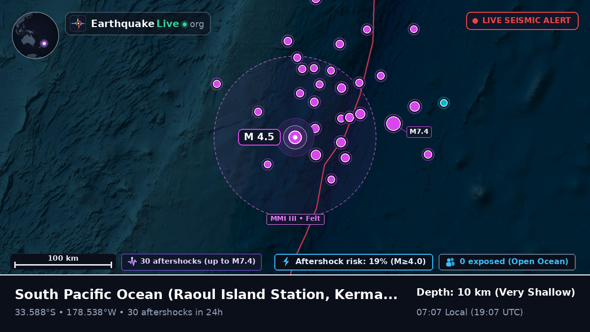 South Pacific Ocean (Kermadec Islands)