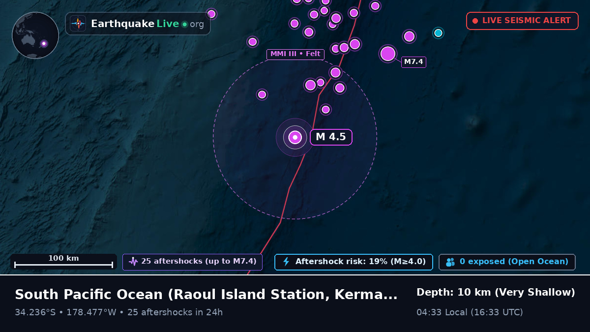 South Pacific Ocean (Kermadec Islands)