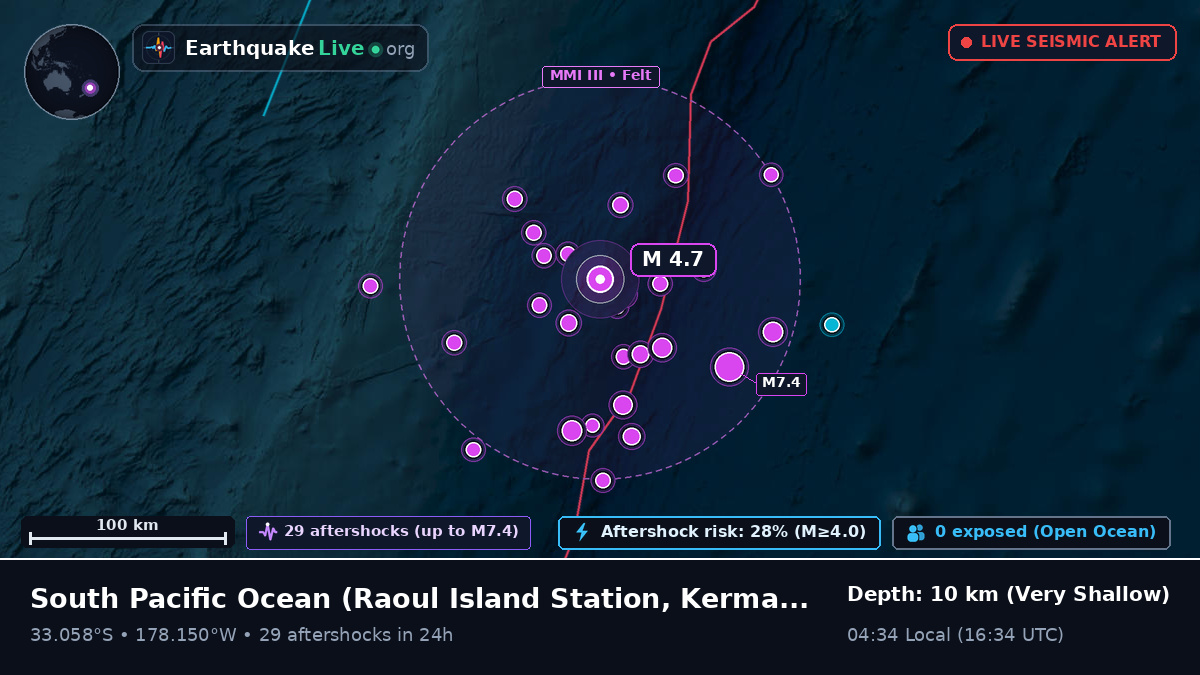 South Pacific Ocean (Kermadec Islands)