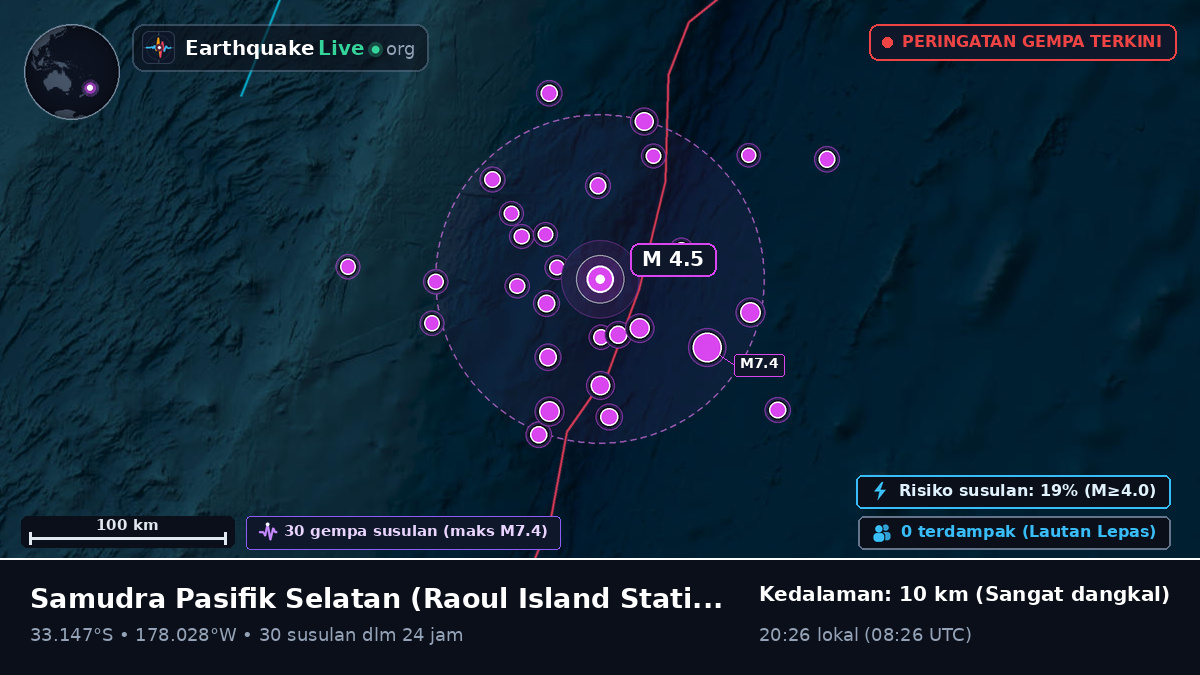 Samudra Pasifik Selatan (Kermadec Islands)