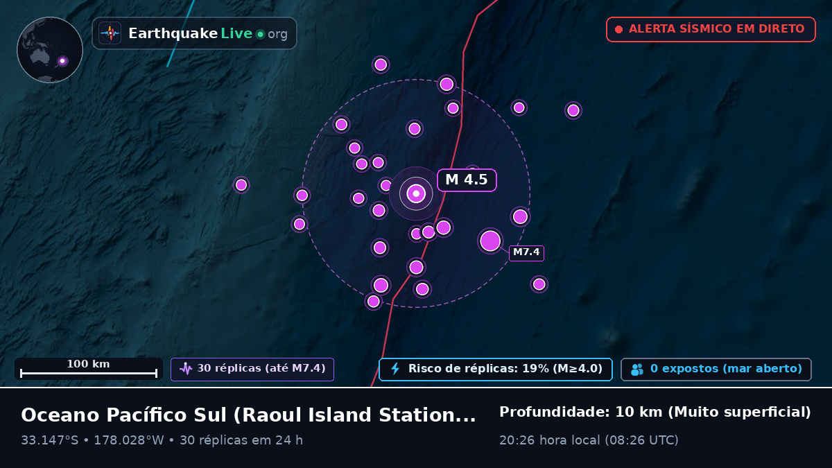 Oceano Pacífico Sul (Kermadec Islands)