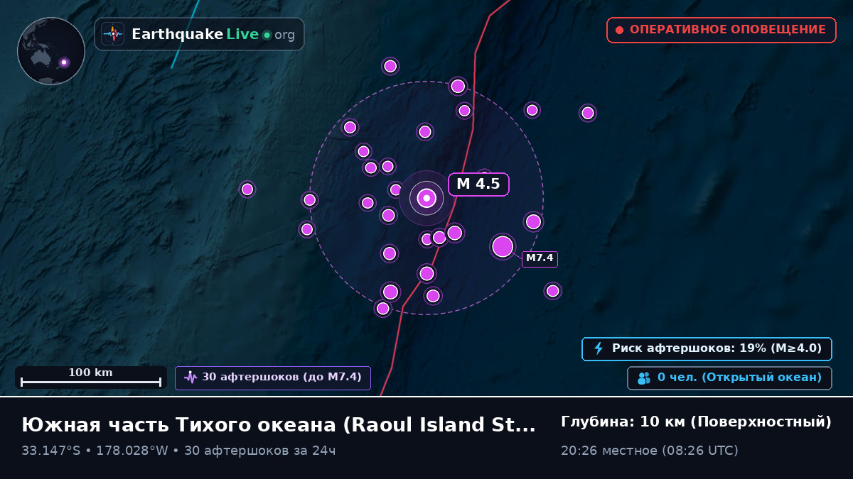 Южная часть Тихого океана (Kermadec Islands)