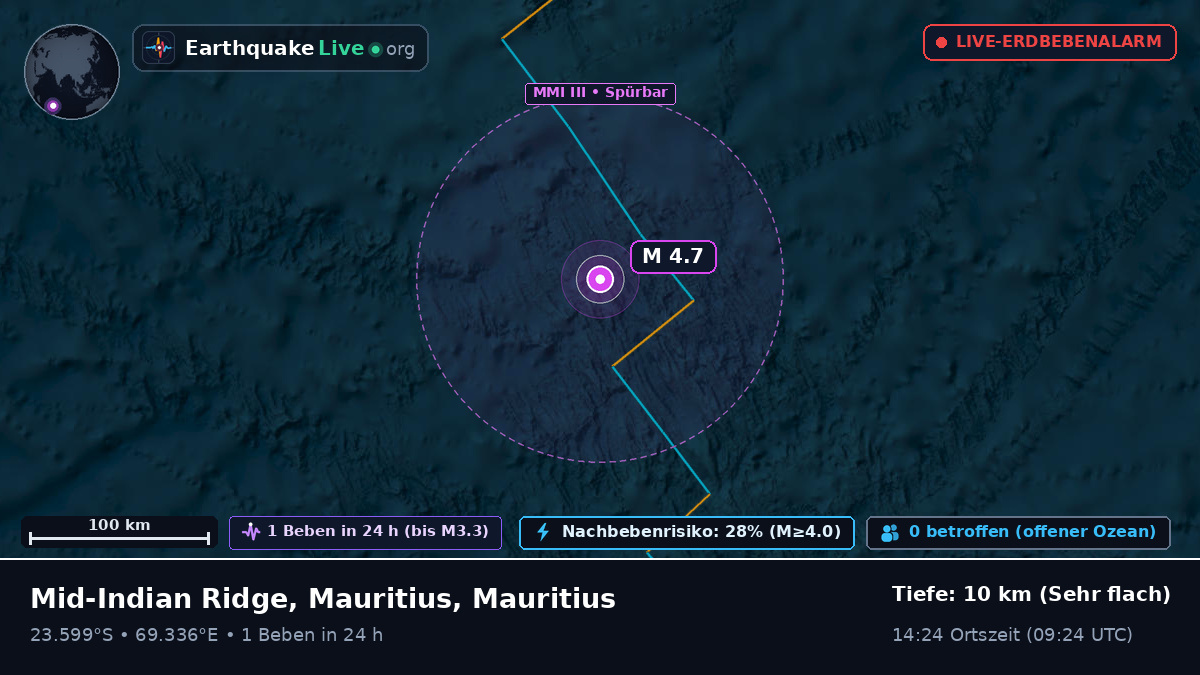 Indischer Ozean (Mauritius)
