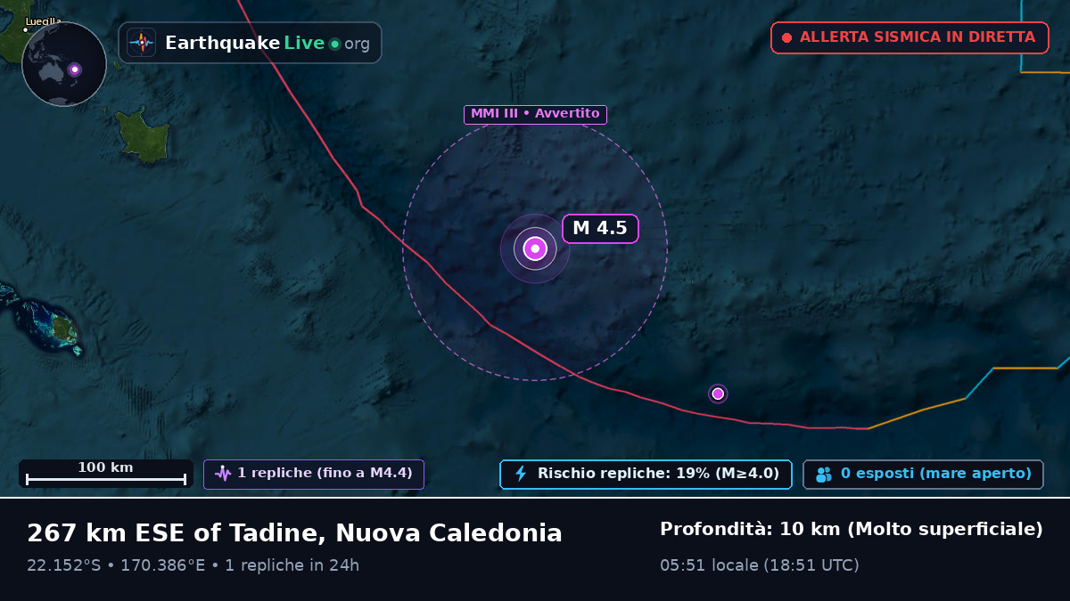 Oceano Pacifico meridionale (Nuova Caledonia)