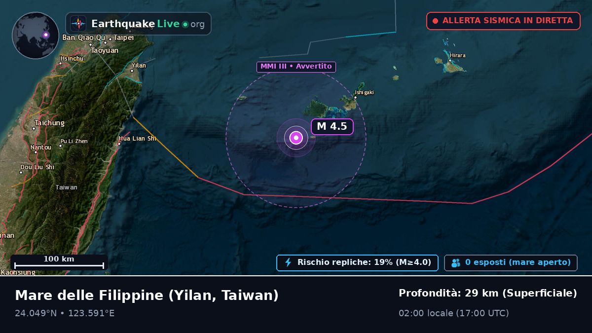 Mare delle Filippine (Taiwan)
